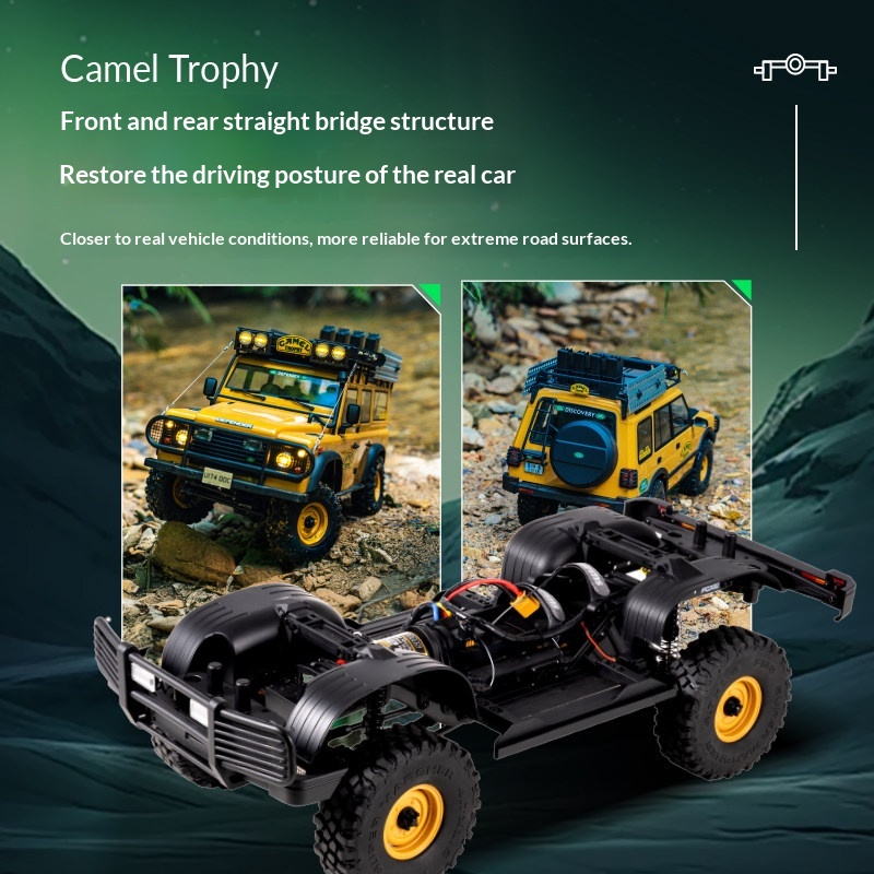 FCX10 1/10 Scale Camel Trophy  - đánh giá và giá Rc Hobby Land