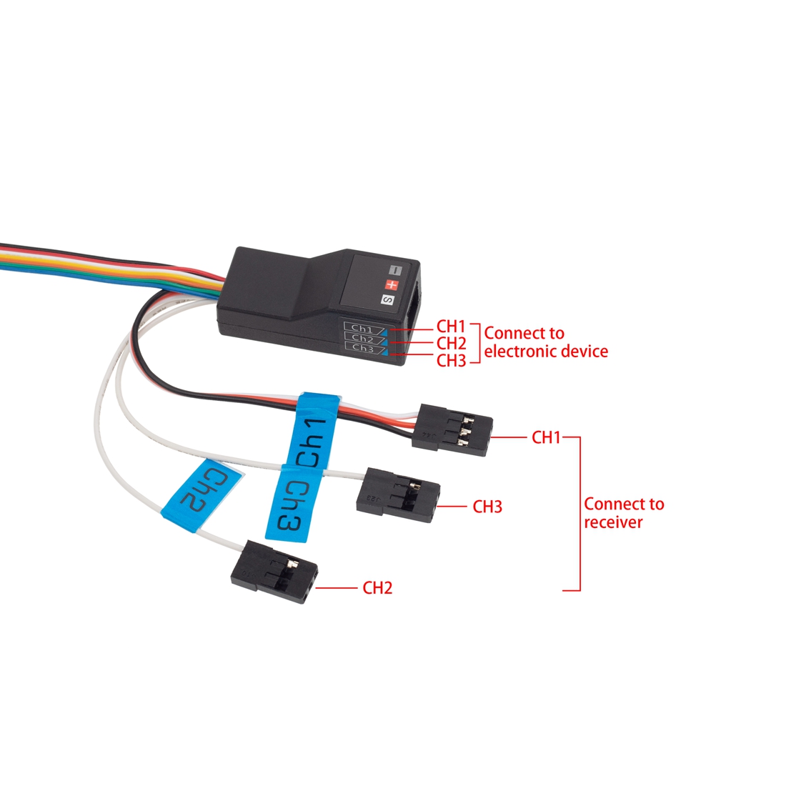 LED Light System Front & Rear  - đánh giá và giá Rc Hobby Toucan